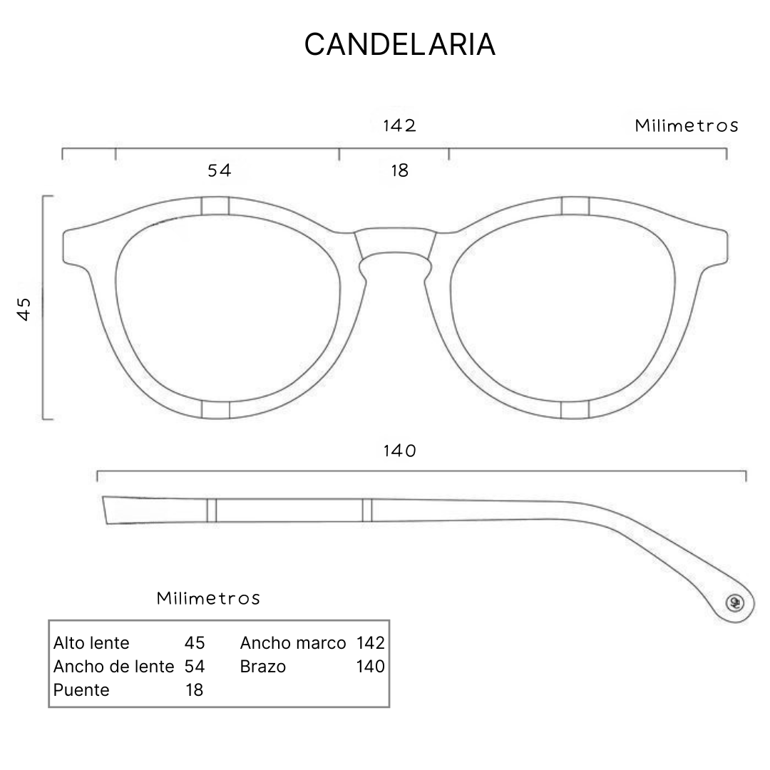 Candelaria Carey